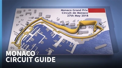 Monacký okruh (Circuit de Monaco)