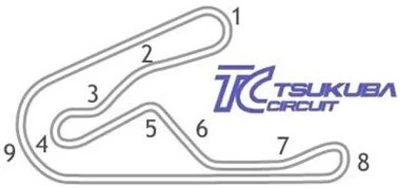 Okruh Tsukuba